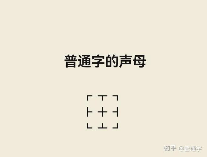 键盘只出字母不出汉字怎么办