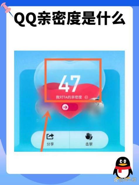 QQ亲密度规则聚合盒子游戏截图