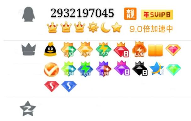 qq一个皇冠需要几年