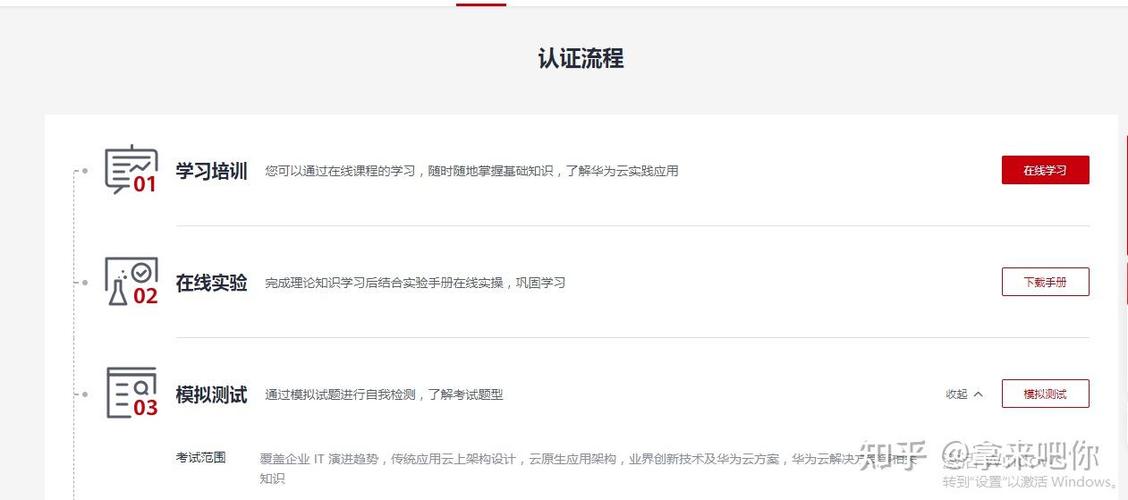 华为hcip报名官网