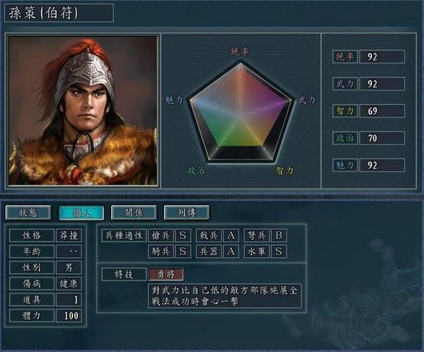 三国志11孙策