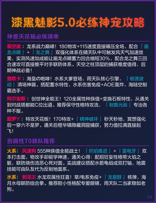 漆黑的魅影5.0全攻略下载