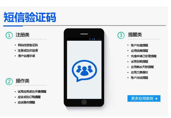 爱奇艺发送验证码上限要等多久
