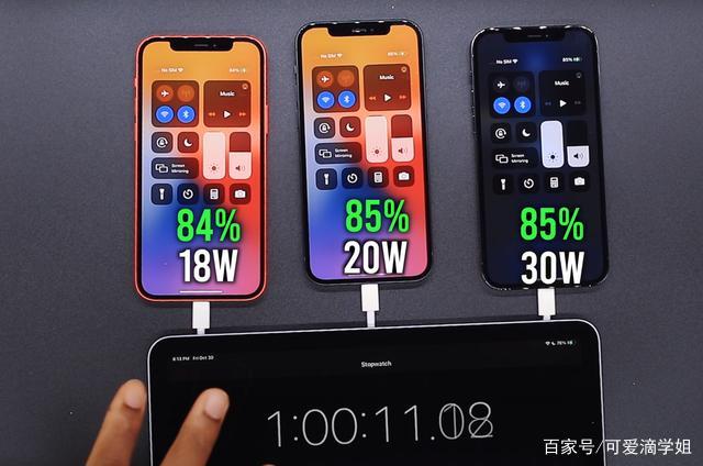 手机电量99和100的区别