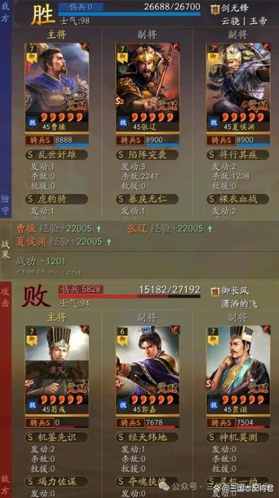 三国志夏侯渊阵容搭配去广告修改版升级游戏截图