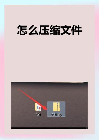 如何更改压缩文件夹的权限