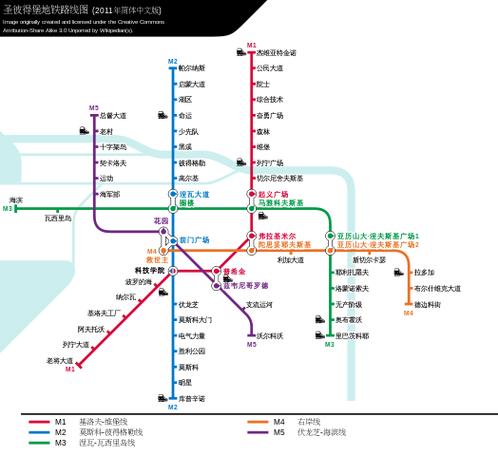 圣彼得堡地铁线路图