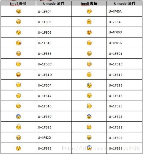 男人发了个翻白眼是啥意思