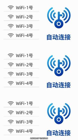 vivo手机不能自动连接wifi