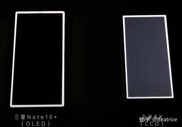 华星FOG屏是oled还是lcd