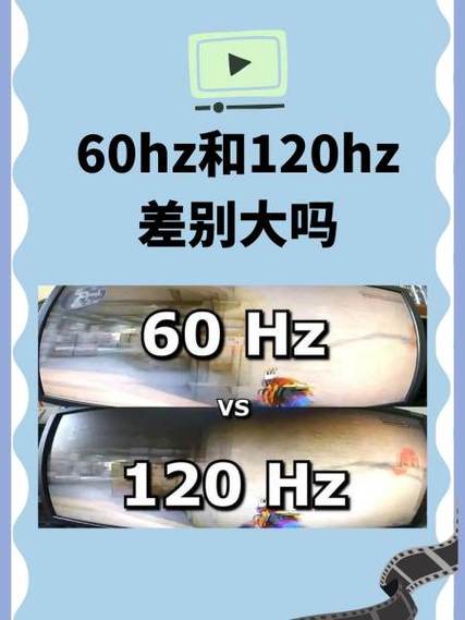 120帧是120hz吗