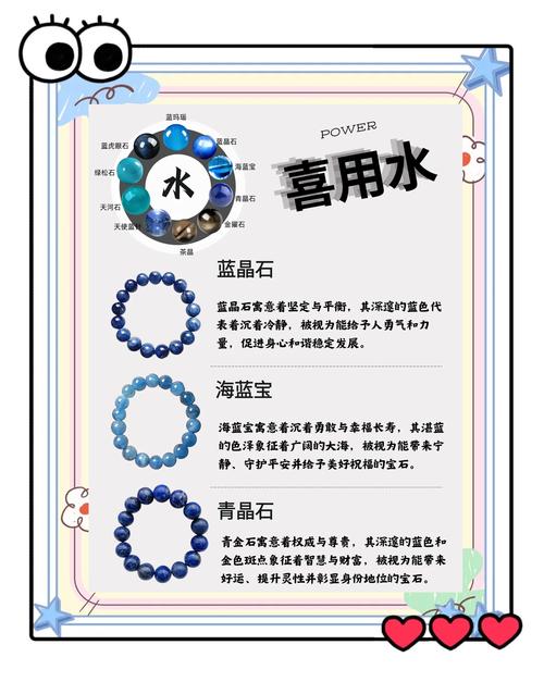 液体水晶二周目图文记录