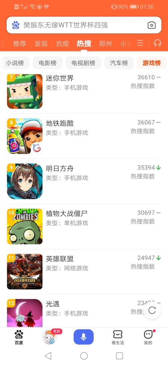 游戏平台app排行榜VIP购买游戏截图