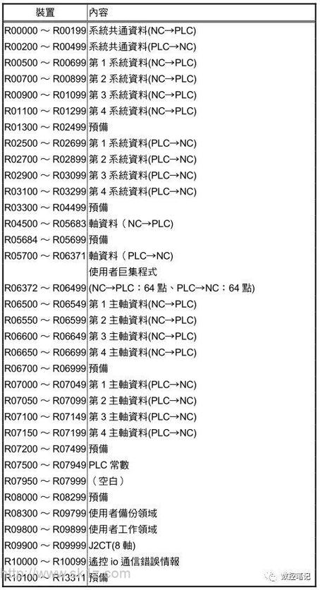 st最新地址最新正版游戏截图