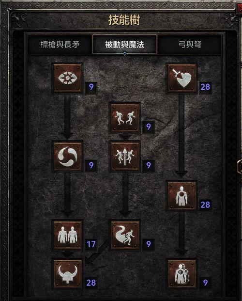 暗黑2亚马逊最好的弓