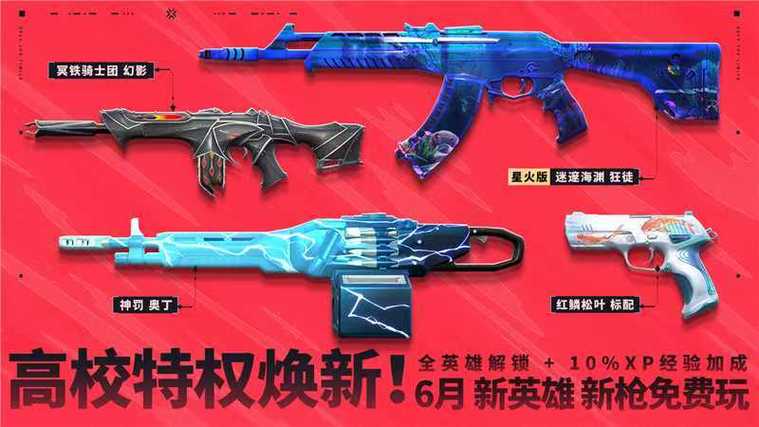 无畏契约200帧够用吗