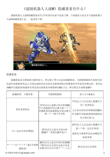 机战v隐藏要素蓝色旧版无广告游戏截图