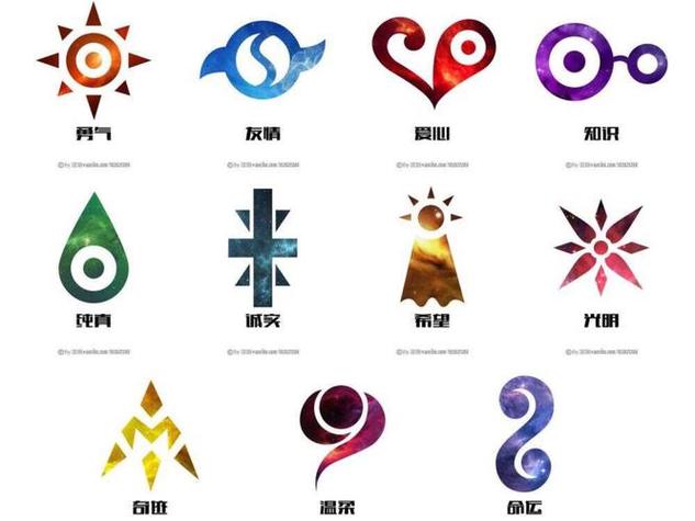 数码宝贝的徽章都代表什么