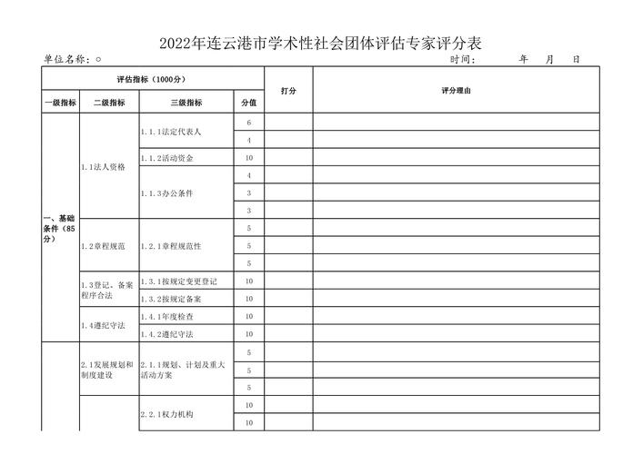 鲁大师评分100万什么档次缩略图
