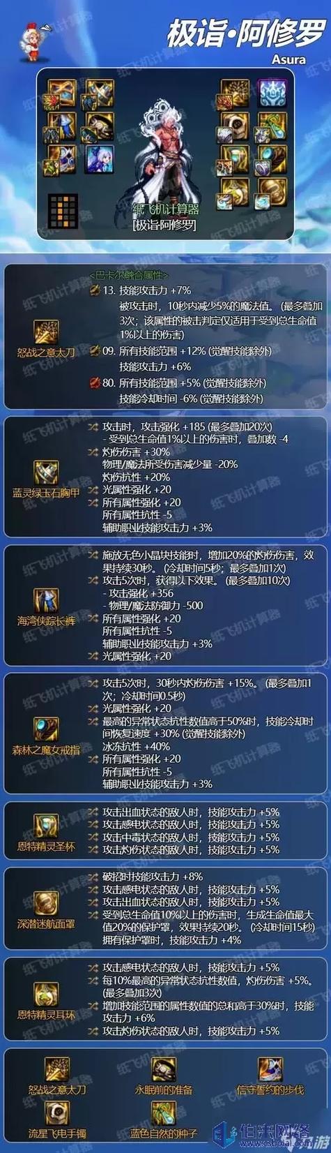 110级版本阿修罗毕业装备搭配