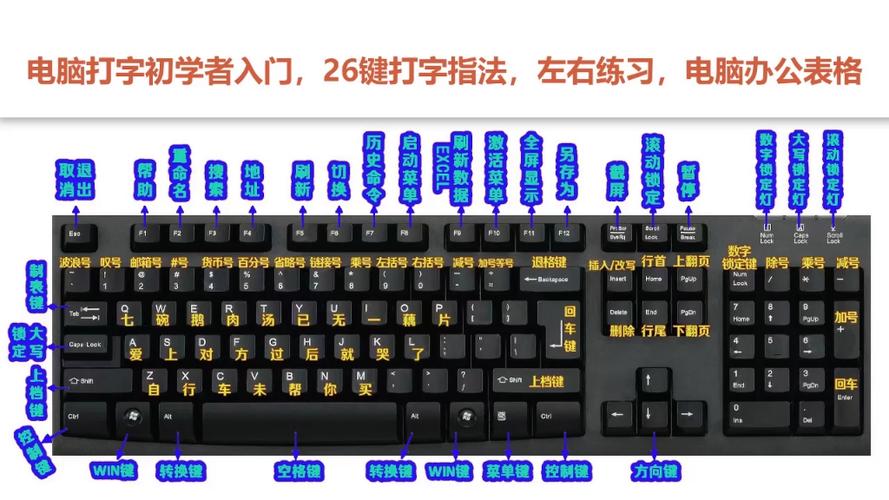 26键女怎么打