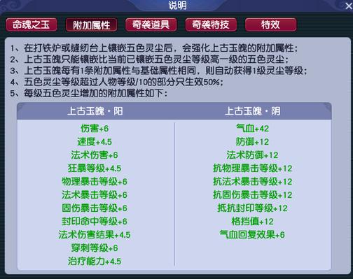 80级灵饰装备的购买建议