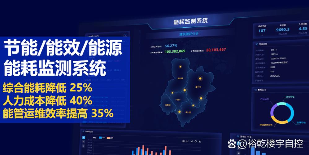 怎么查看电脑实时功耗完整版游戏截图