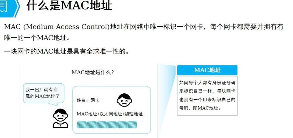 mac地址多少位