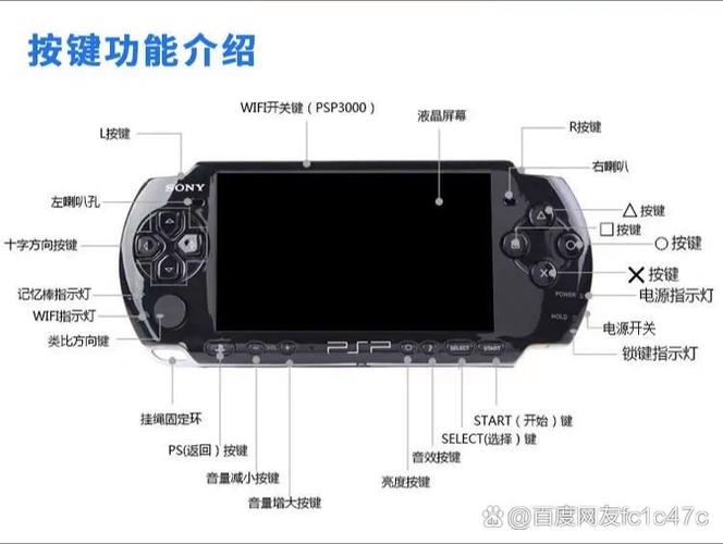 psp3000充电满了还是黄灯