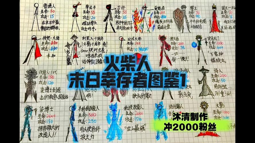 类似末日生存的游戏