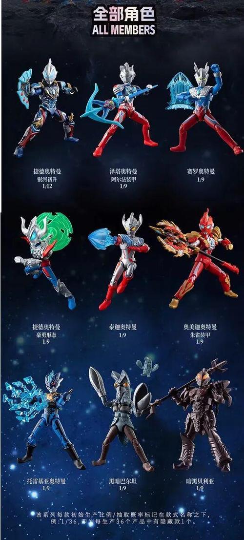 布鲁可奥特曼群星版s第一弹解锁会员版游戏截图