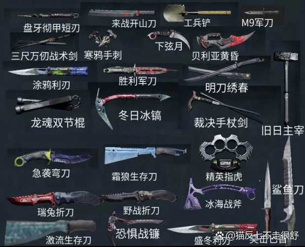 暗区突围物品大全中文版游戏截图