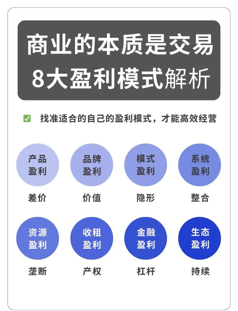 云集盈利了吗