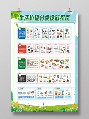 淘宝怎么找不到分类了