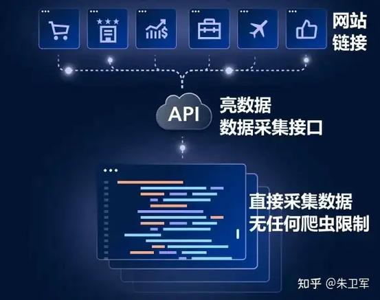 手机python爬虫工具直装版游戏截图