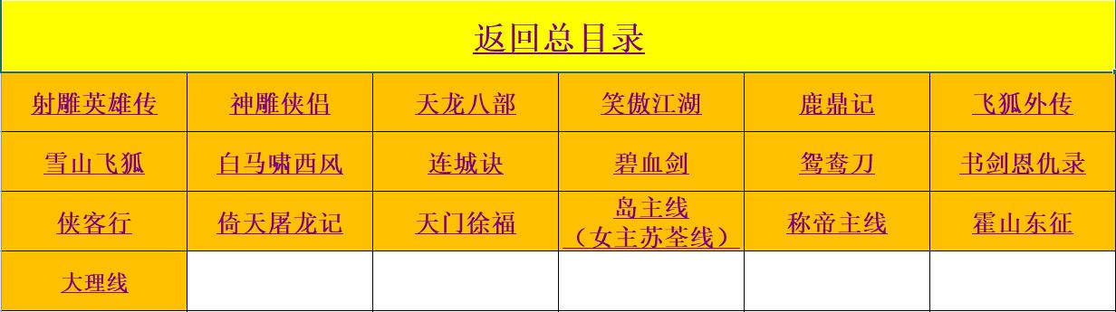 金庸群侠传5爱与死黄蓉无限金币修改版游戏截图