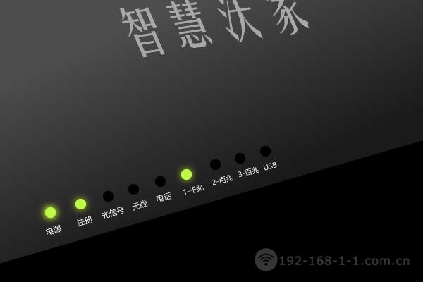 智慧沃家iptv