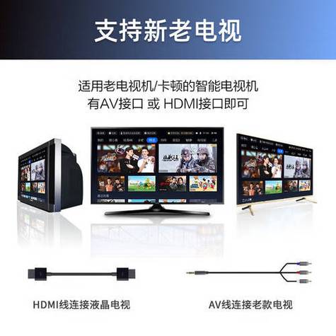 电视可以看wifi不能用内购版游戏截图