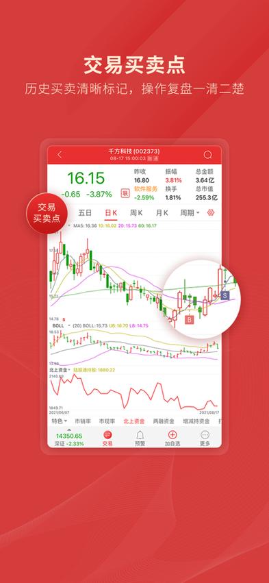 东莞证券通达信手机版缩略图