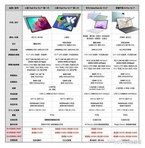 联想小新pad使用说明书