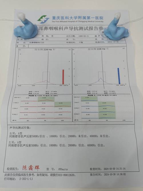 空调管子洞响像老鼠声音