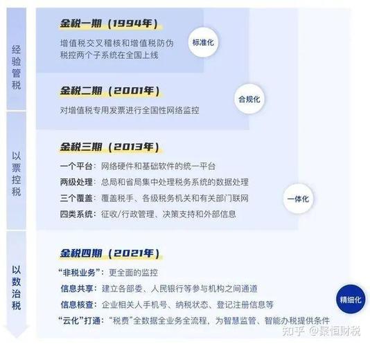 怎么设置热点常开