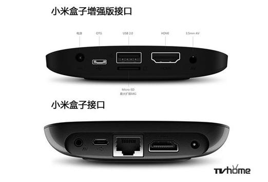 小米盒子插上電沒反應