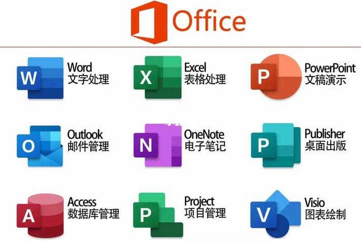 office2010破解版安装缩略图