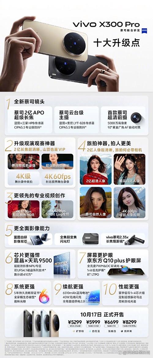 vivo手机相机专业模式教程