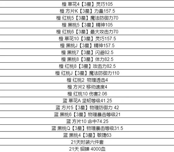qq自由幻想新区公告免费版游戏截图