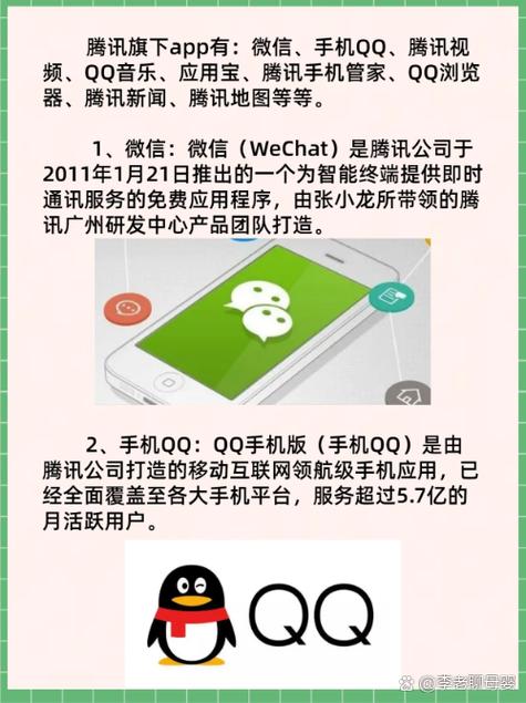 腾讯系列app应用有哪些