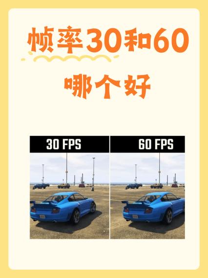 60帧率是什么意思