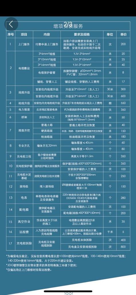 充电桩收费标准及分布