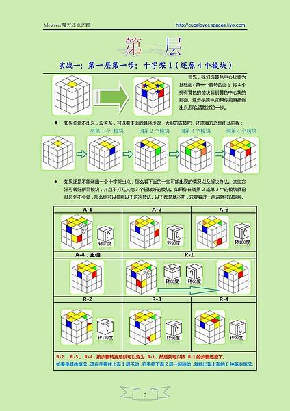 动态相册制作免费软件